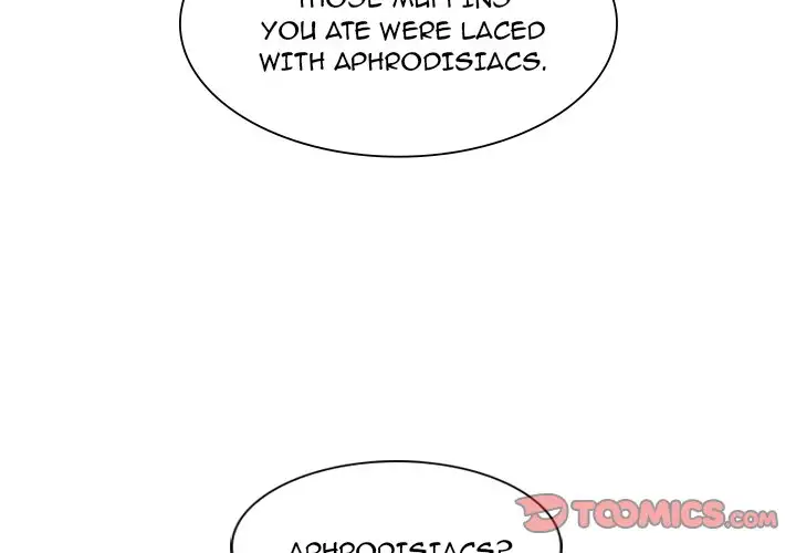 Pheromone Sherbet♥ - Chapter 15 Page 2